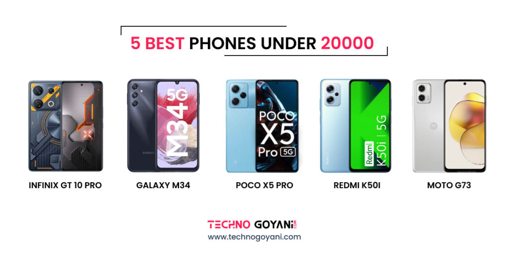 Best Phones Under 20000